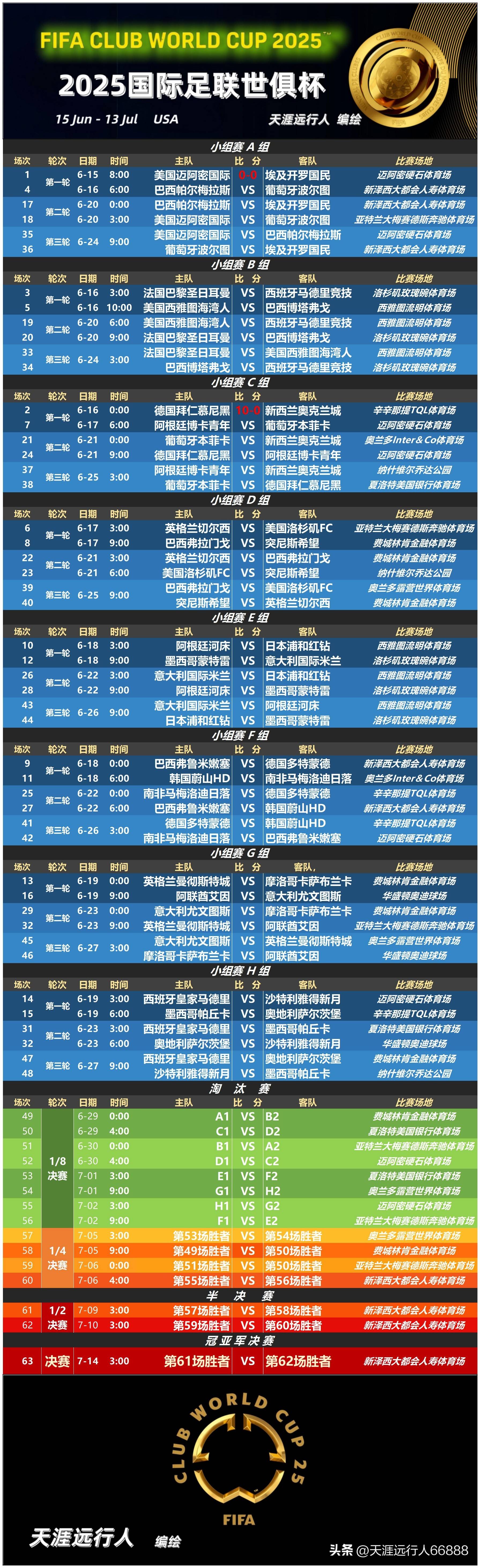 金年会官方入口-包含太狠了！转会期国际米兰备战中超冲刺阶段上海久事调整名单以备足总杯，国际比赛日布鲁克林篮网备战中超的词条