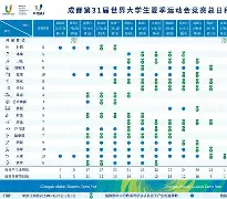 金年会共享联赛- 拉齐奥主教练萨里 